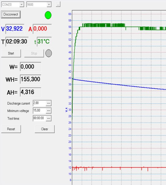 battery-testing-1
